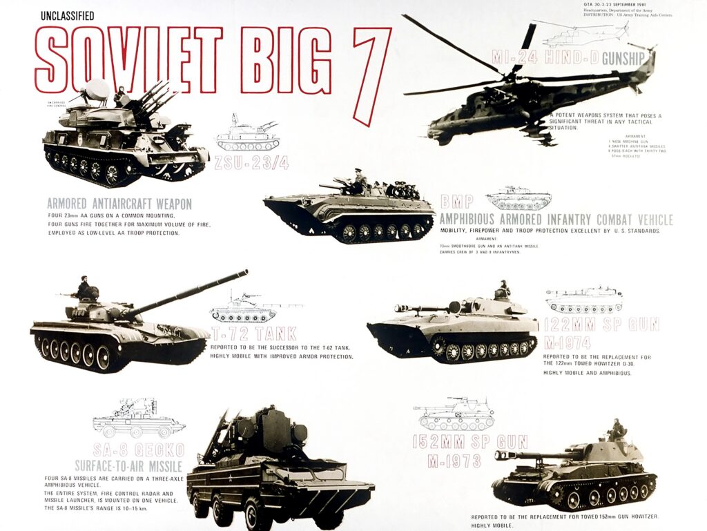 Koláž sovětské vojenské techniky s vyobrazeným vozidlem BMP-1.